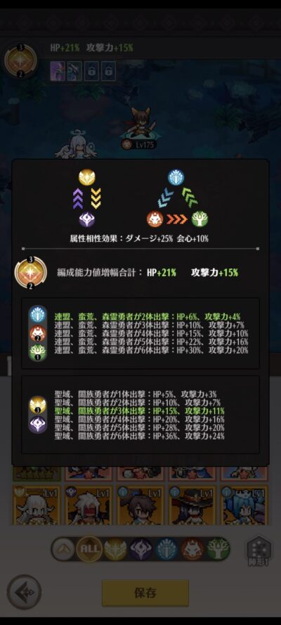 ドット勇者属性