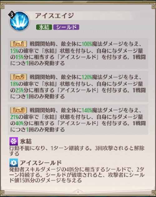 ドット勇者「大樹の巫女・ダーナ」スキル4
